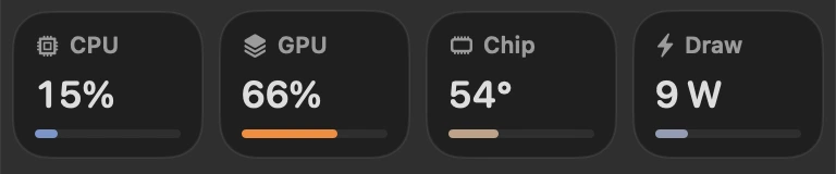 Anzeigen: CPU 15 %, GPU 66 %, Chip 54°, Verbrauch 9 Watt.